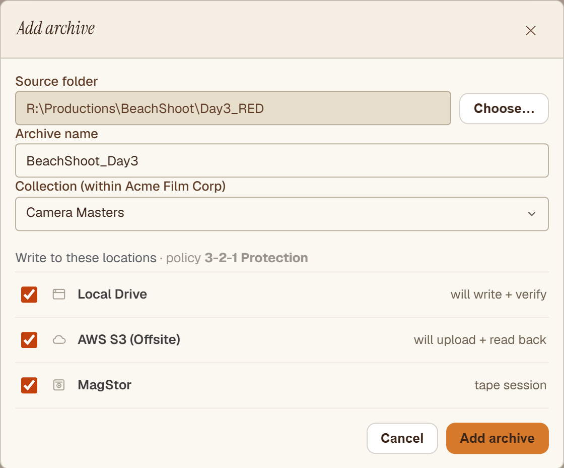 The Hiberden Add archive dialog, fanning one folder out to a local drive, an S3 cloud bucket, and a MagStor tape drive in a single operation.